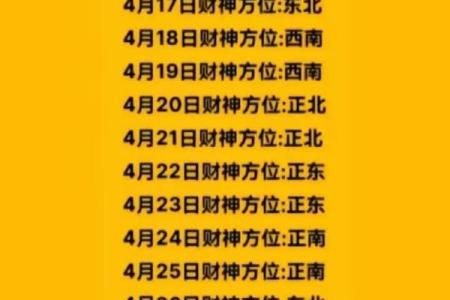 2024年8月6日财神方位查询