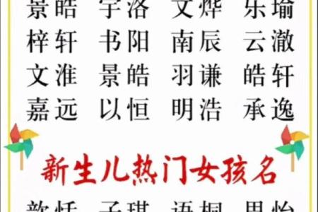 2019年3月25号子时出生的男孩如何起名姓名