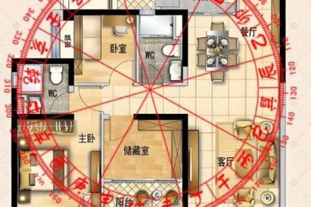 卧室的方位决定了你的运势如何