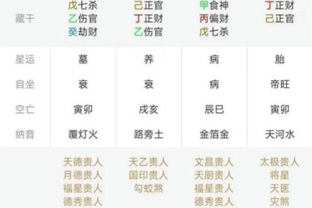 免费生辰八字算命网