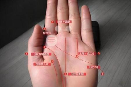 算命的老头看手相吗
