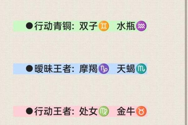 陶白白说12星座7月运势a事业