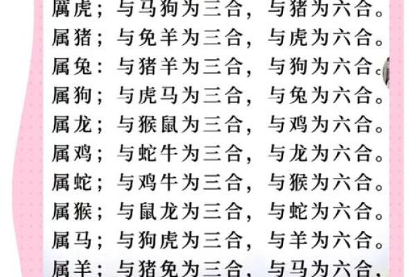肖虎最佳配对生肖大揭秘