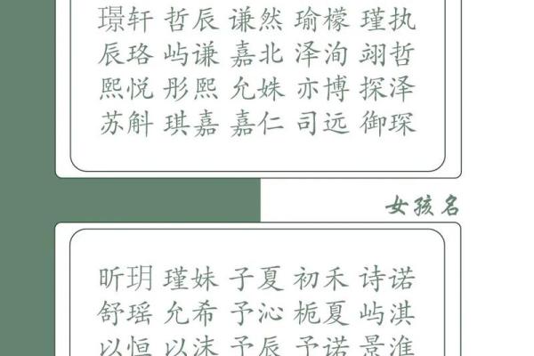 2019年4月10号卯时出生的男孩起名时要注意什么姓名