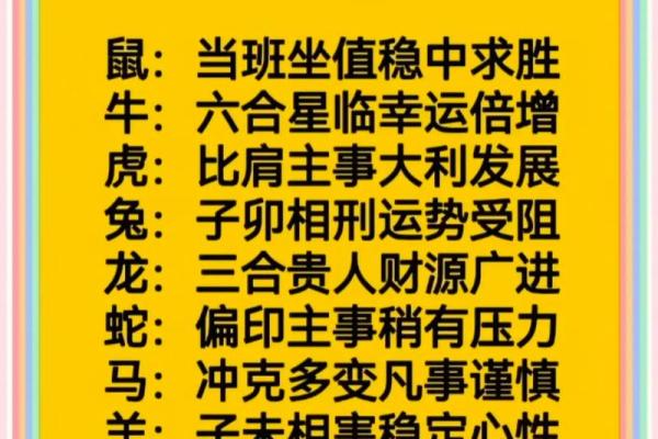 每日生肖运势黄历