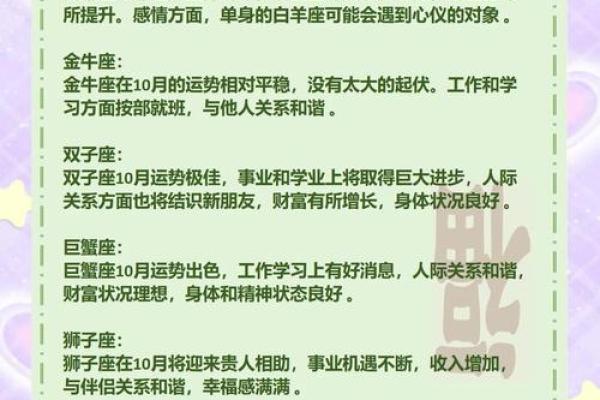 阴历10月十二星座女运势