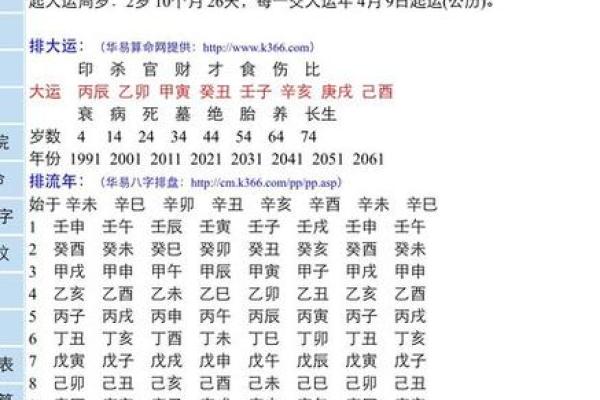 扑克牌13点算命解释表 扑克牌13点算命解释表能解释什么