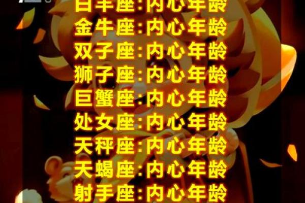 1963年出生的对应哪个星座呢