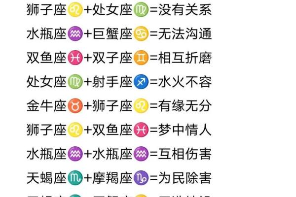 12月1号的星座运势