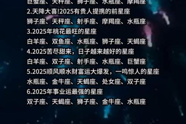 12月1号的星座运势