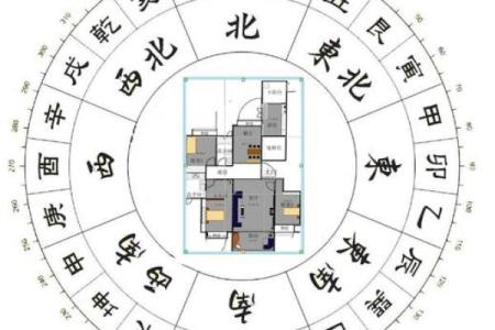 风水学住宅，风水学住宅风水