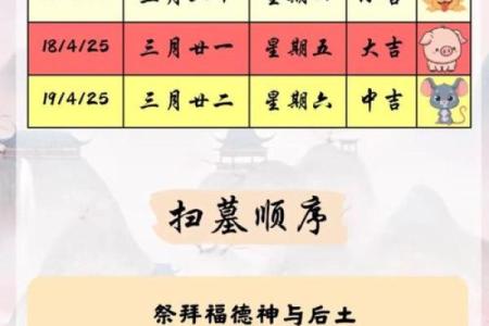 出殡择吉日应该选择的每月吉日