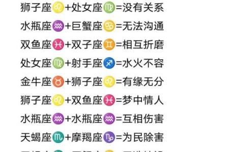 12月1号的星座运势