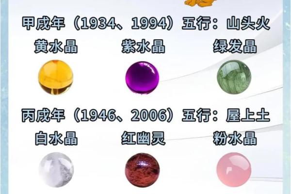 狗配对：十二生肖中，狗座最匹配与不相配的生肖