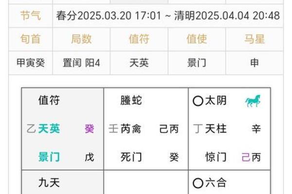 中午点到点算命