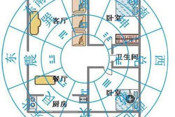 风水的房子_看楼房风水以何为向呢