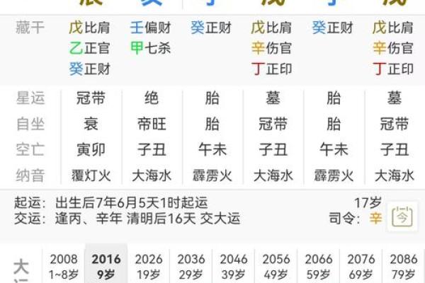 八字算命测幸运方位准不准