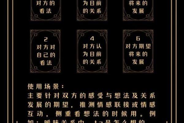 塔罗测试：二人缘分是否已尽？
