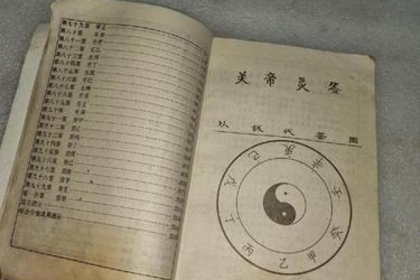 孔孑灵签四十二签