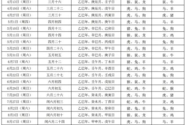 2024年11月订婚吉日查询,哪几天可以订婚