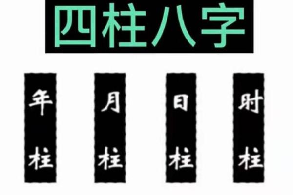八字与财运