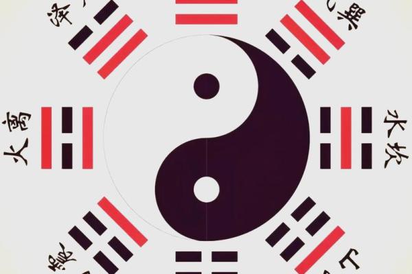 八字与财运