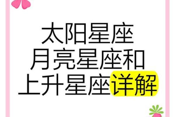 太阳星座月亮星座上升星座的表现是什么