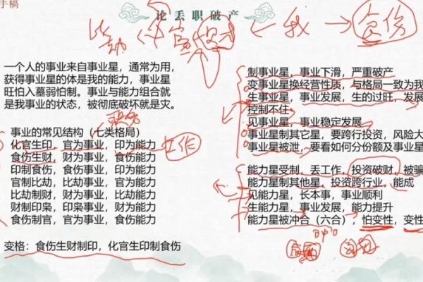 无明师难入门，职业命师传你八字命理有效学习练习经验（二）