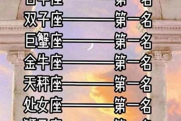生命灵数8是哪个星座
