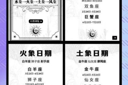 星座是看出身日期吗