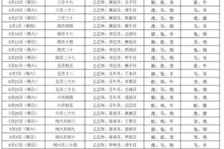 2024年11月订婚吉日查询,哪几天可以订婚