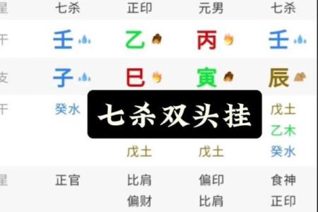 八字七杀眼睛