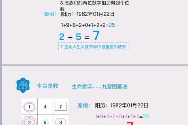 生命灵数配对看双方相爱吗