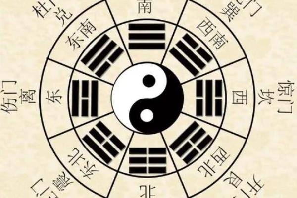 梦别人算命