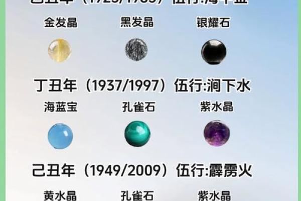 属牛人的12星座特征