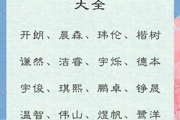 2019年3月17号申时出生的男孩应该起什么样的名字姓名
