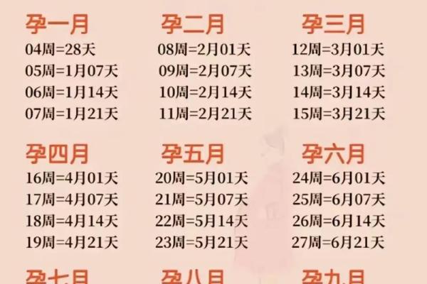 9月孩子出生吉日