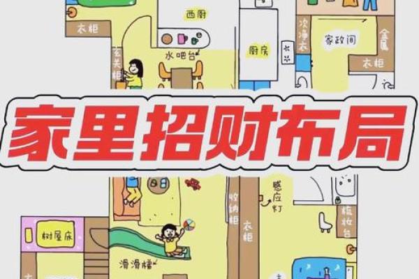 只需微调风水！即可修正办公室财运