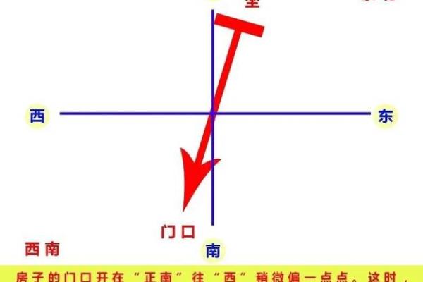 东北木房子风水