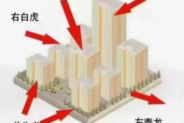 东北木房子风水