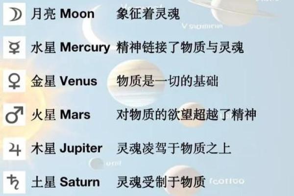 已经分盘的怎么合盘,合盘星盘查询