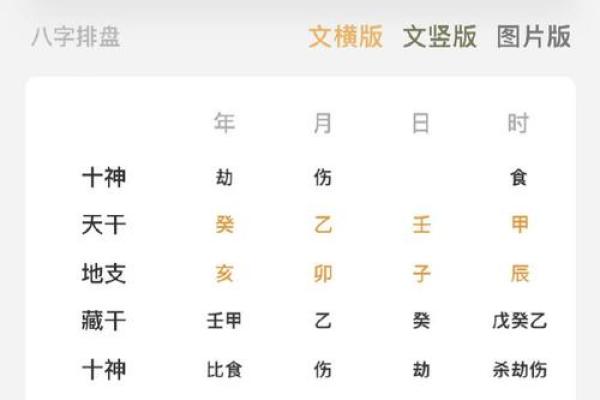 八字中喜用神