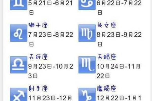 农历星座查询：农历正月初六是什么星座