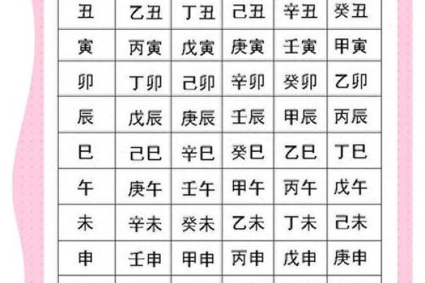2024年农历八月初三出生的宝宝生辰八字命理解析