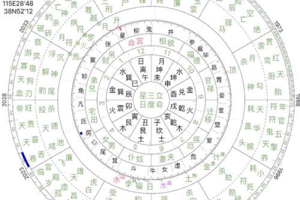 2024年农历八月初三出生的宝宝生辰八字命理解析