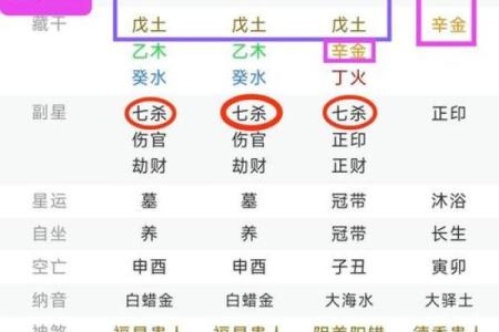 身强八字格局 什么是身强八字格局
