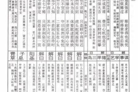 观音灵签第51签感情