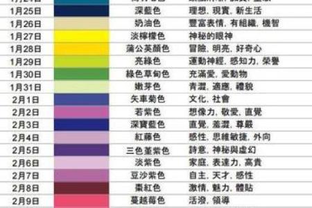 12星座的颜色都喜欢什么颜色