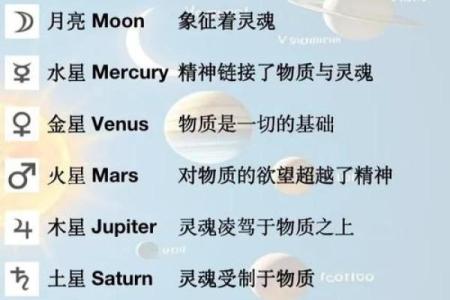 已经分盘的怎么合盘,合盘星盘查询
