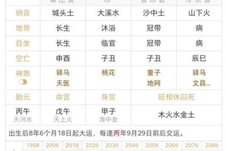 三藏姓名配对姻缘测试打分 三藏姓名配对测姻缘免费
